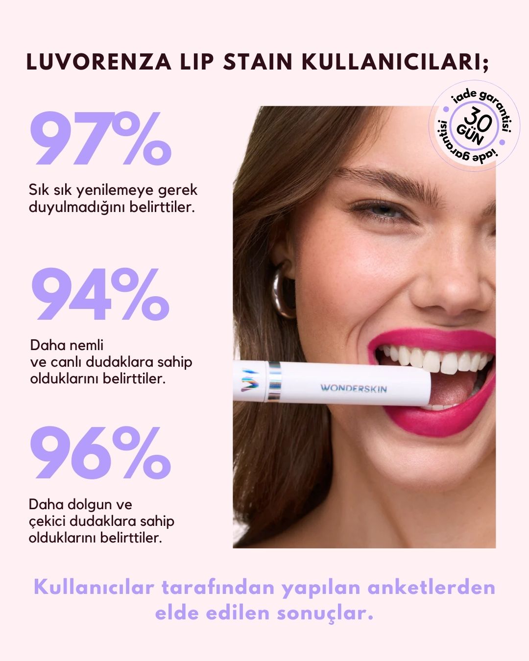 Luvorenza™ Soyulabilir Lip Stain